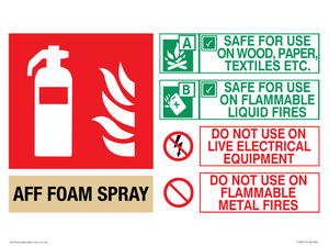 AFF FOAM Fire Extinguisher Identification Sign